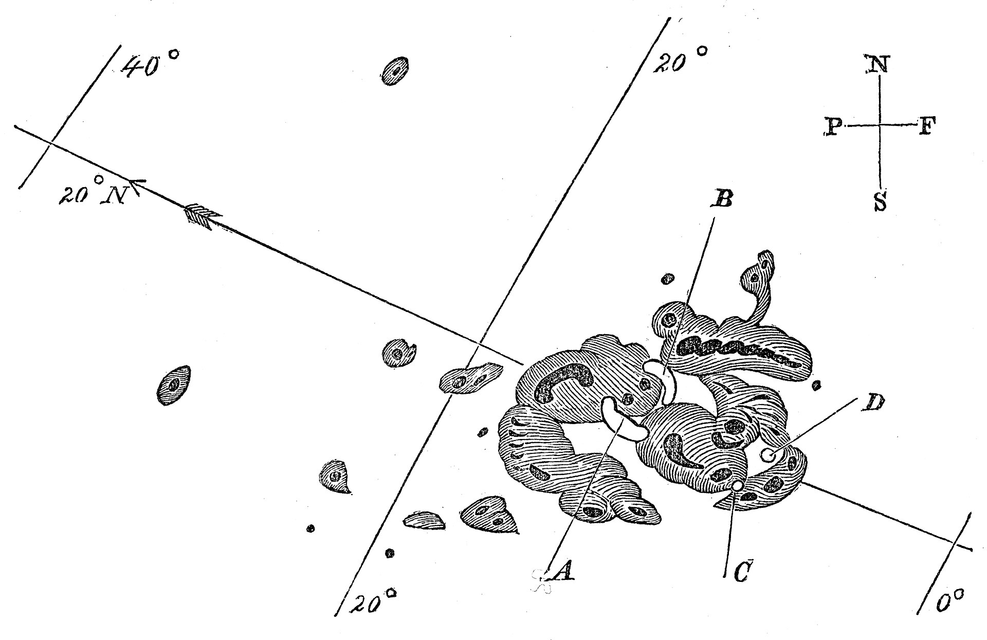 hand drawing of sunspots on the solar disc. These are drawn as irregularly shaped blobs on a coordinate grid.